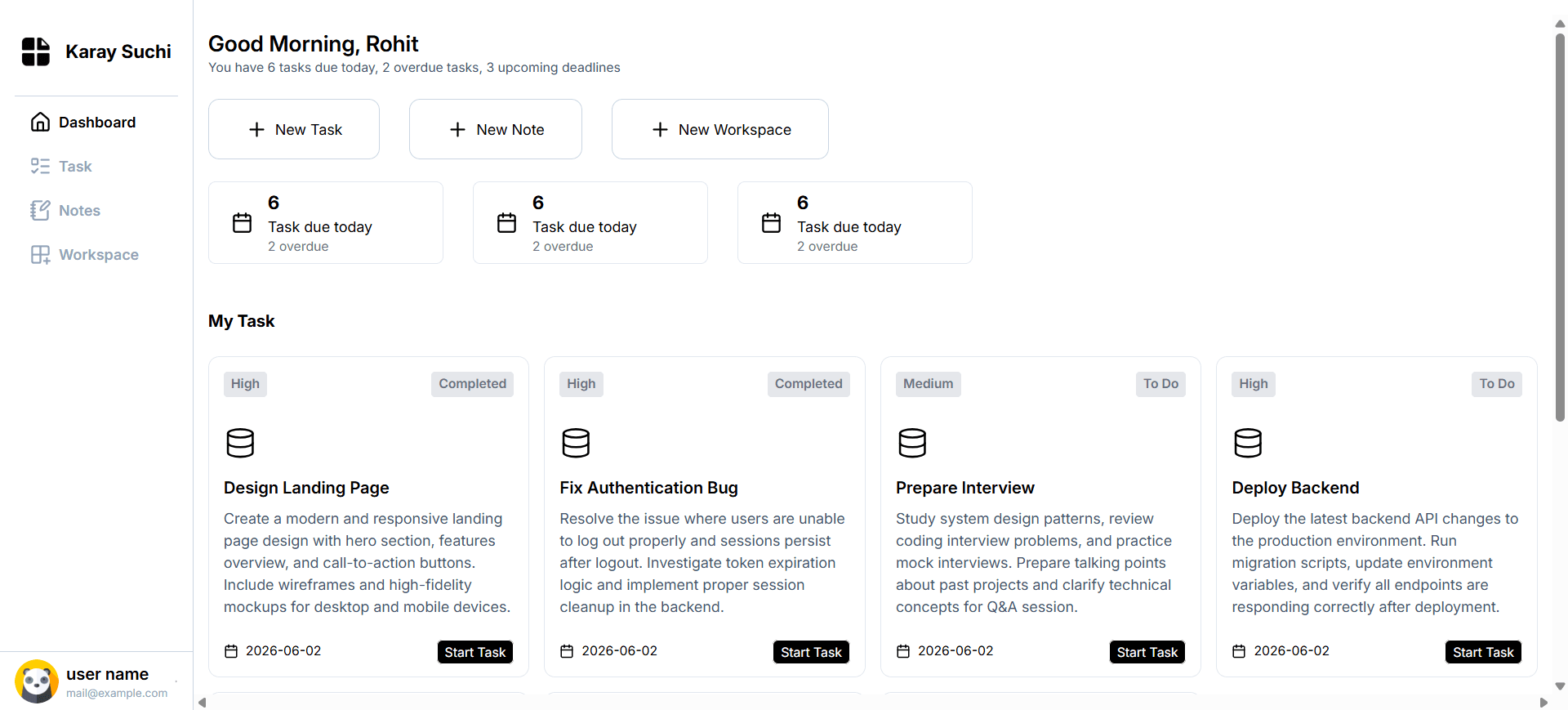 The Karay Suchi dashboard, showing workspaces alongside a task list